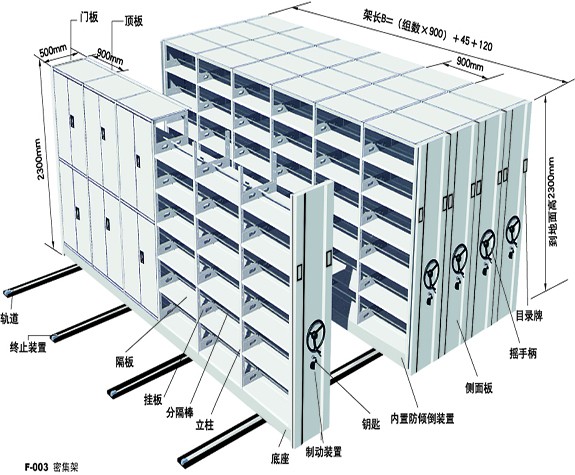 定制密集架